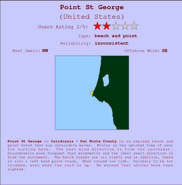 Point St George surf location map and break info