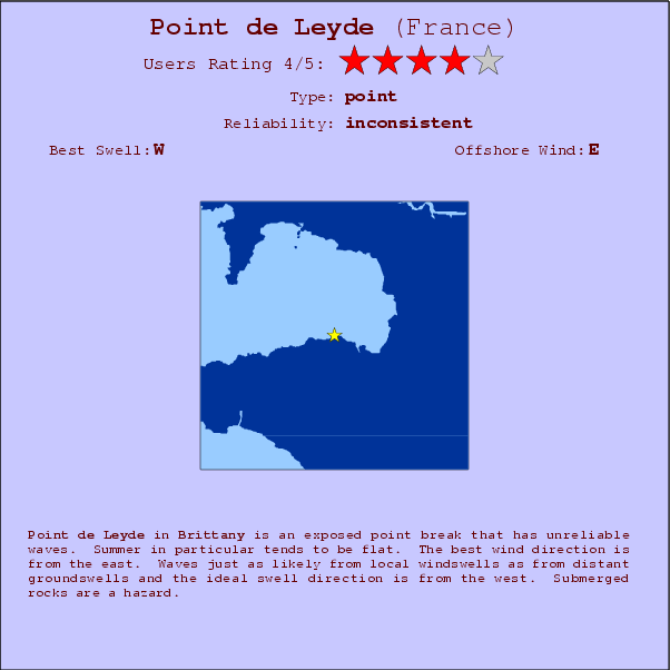 Point de Leyde break location map and break info