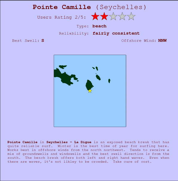 Pointe Camille break location map and break info