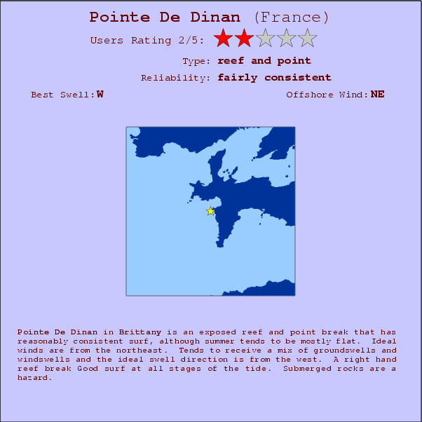 Pointe De Dinan break location map and break info