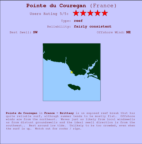 Pointe du Couregan surf location map and break info