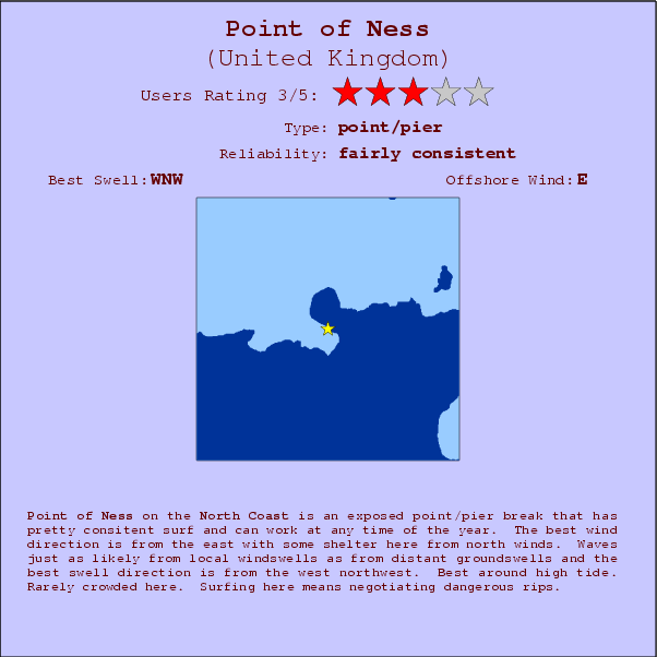 Point of Ness surf location map and break info