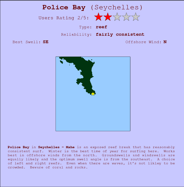 Police Bay surf location map and break info