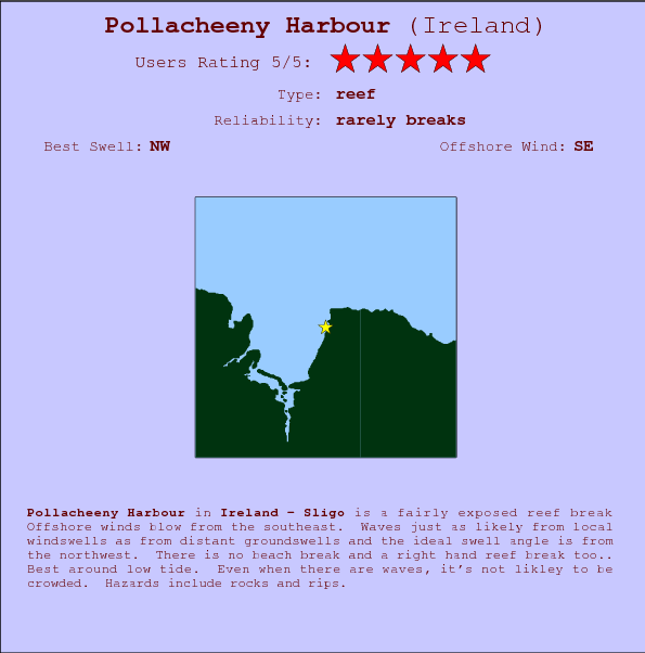 Pollacheeny Harbour surf location map and break info