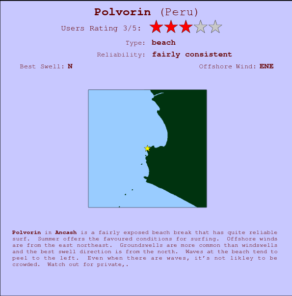 Polvorin break location map and break info