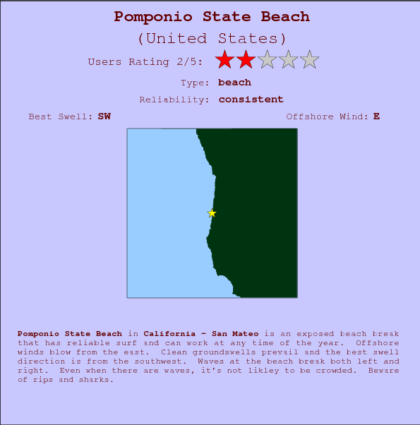 Pomponio State Beach break location map and break info