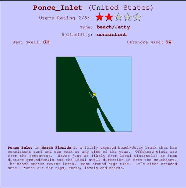 Ponce Inlet break location map and break info