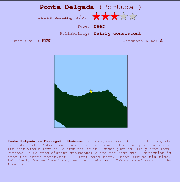Ponta Delgada break location map and break info