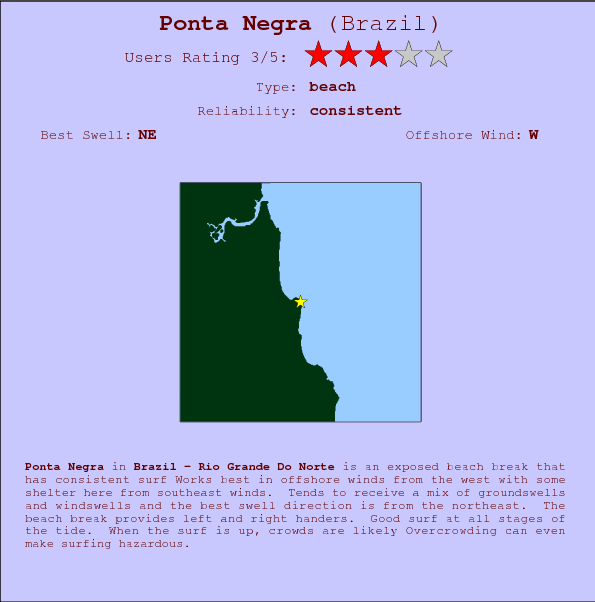Ponta Negra break location map and break info