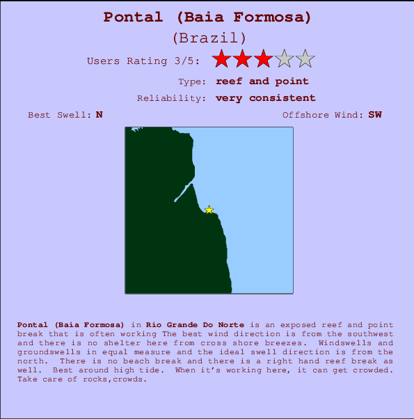Pontal break location map and break info
