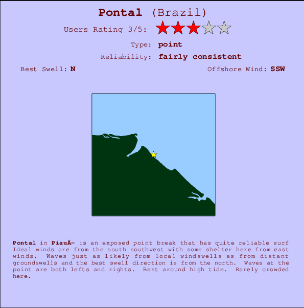 Pontal break location map and break info