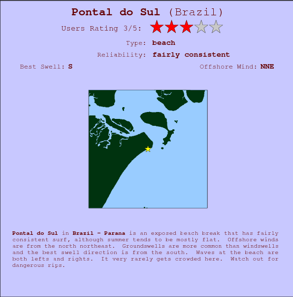 Pontal do Sul break location map and break info