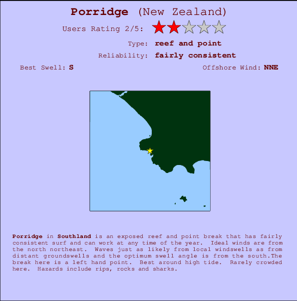 Porridge surf location map and break info