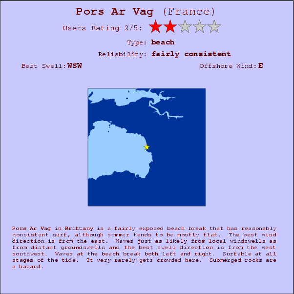 Pors Ar Vag break location map and break info