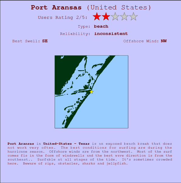 Port Aransas break location map and break info