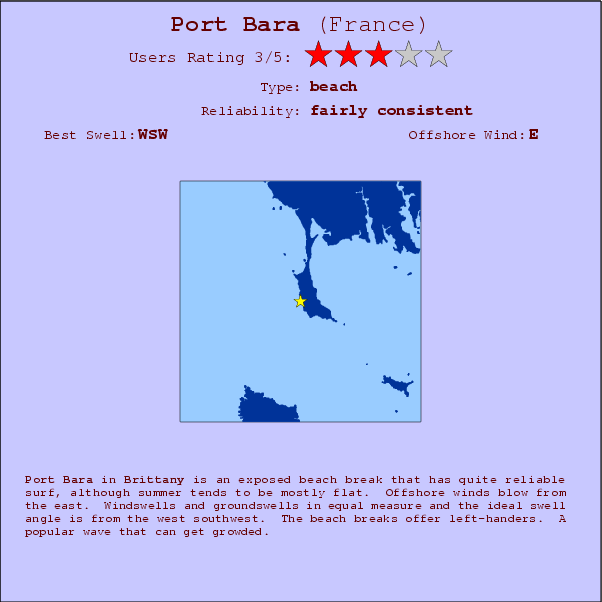 Port Bara break location map and break info
