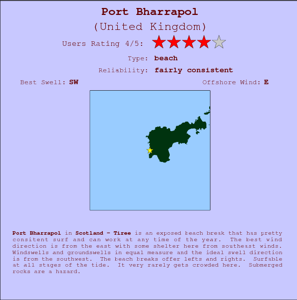 Port Bharrapol surf location map and break info