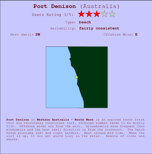 Port Denison break location map and break info
