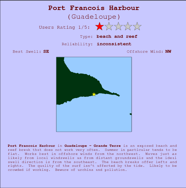 Port Francois Harbour break location map and break info