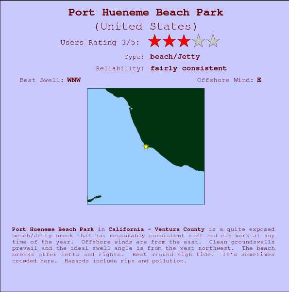 Port Hueneme Beach Park break location map and break info