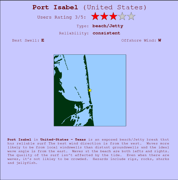 Port Isabel break location map and break info