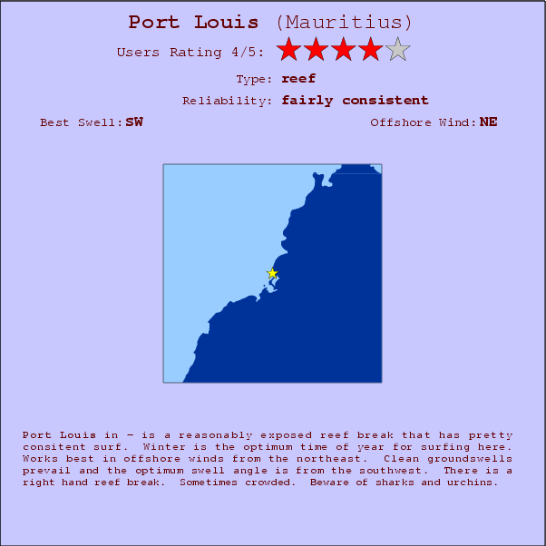 Port Louis break location map and break info