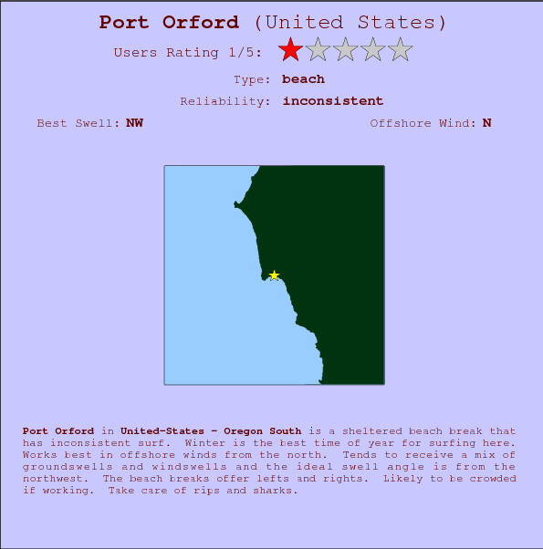 Port Orford surf location map and break info