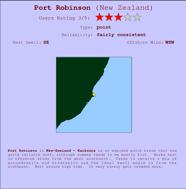 Port Robinson break location map and break info