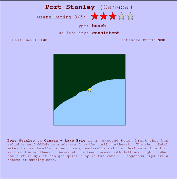 Port Stanley surf location map and break info
