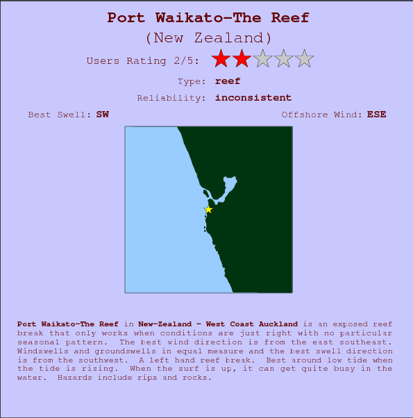 Port Waikato-The Reef surf location map and break info