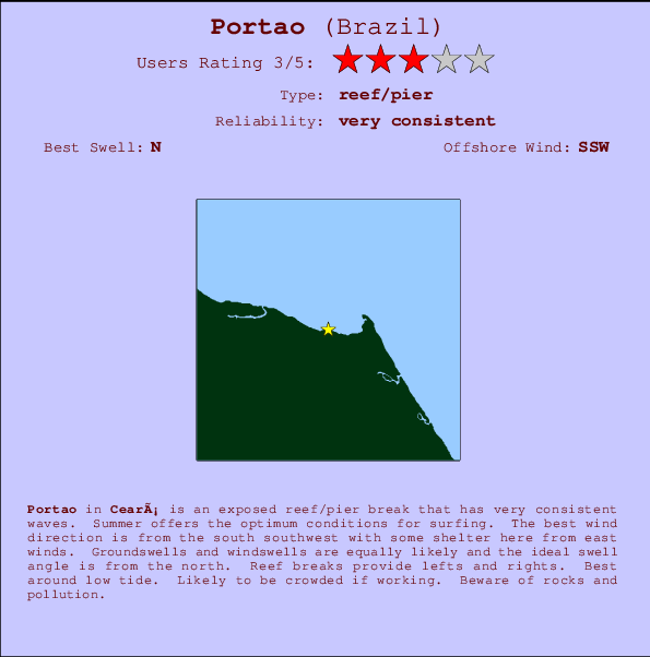Portao break location map and break info