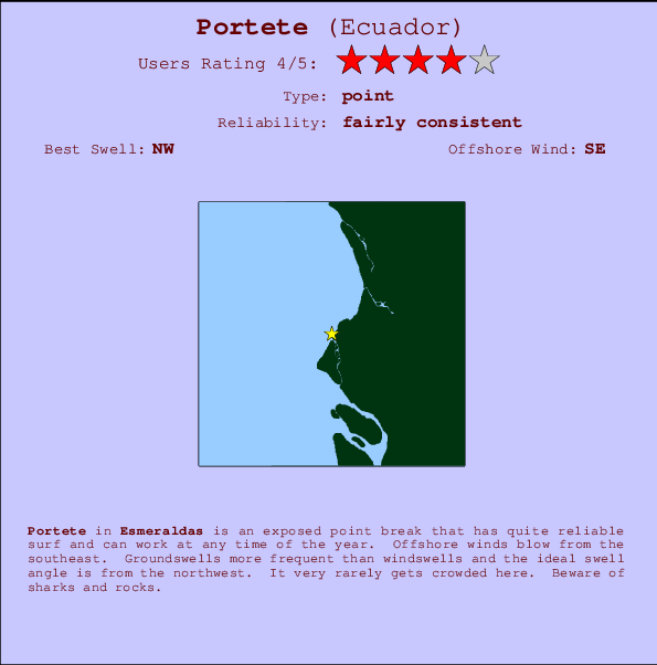 Portete break location map and break info