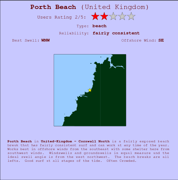 Porth Beach surf location map and break info
