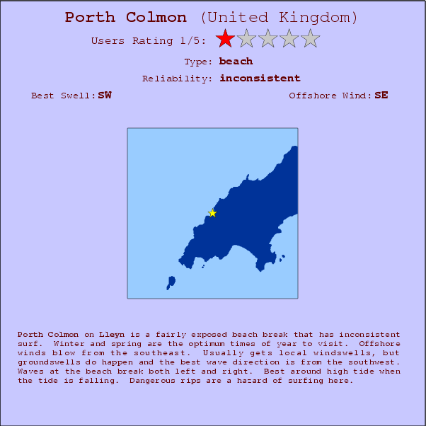 Porth Colmon break location map and break info