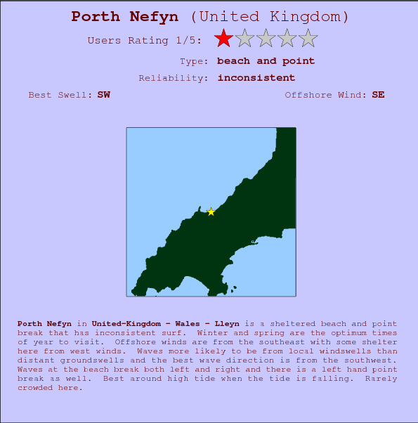 Porth Nefyn surf location map and break info