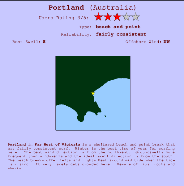 Portland break location map and break info