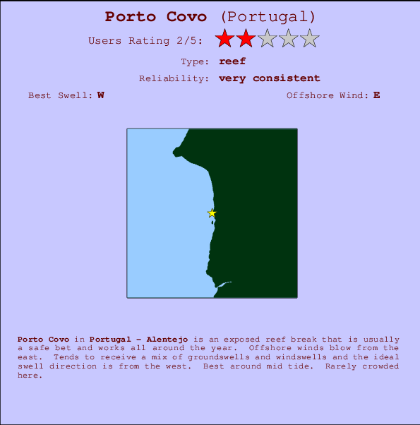 Porto Covo Surf Forecast and Surf Reports (Alentejo, Portugal) Porto Covo Surf Forecast and Surf Reports (Alentejo, Portugal)