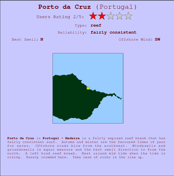 Porto da Cruz break location map and break info