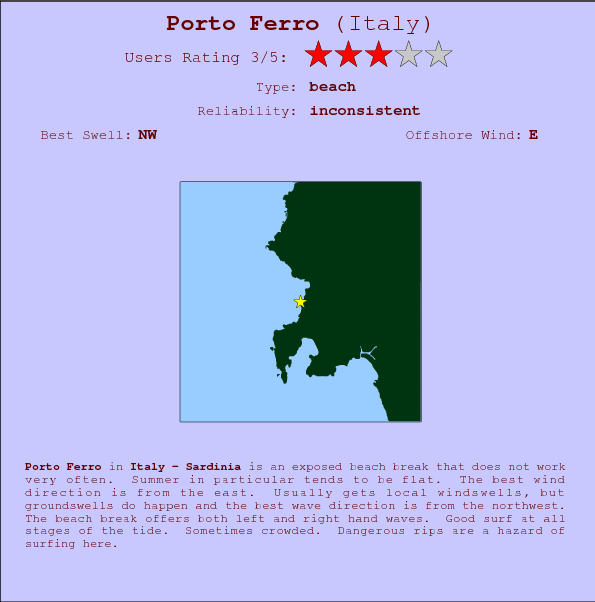 Porto Ferro surf location map and break info