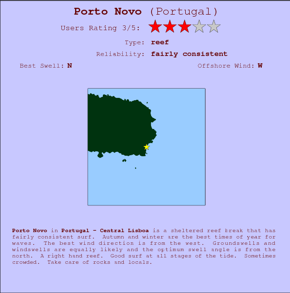 Porto Novo break location map and break info