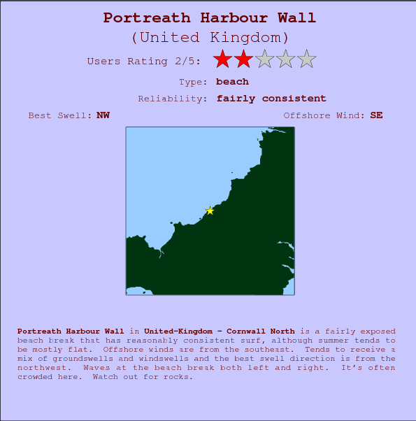 Portreath Harbour Wall break location map and break info