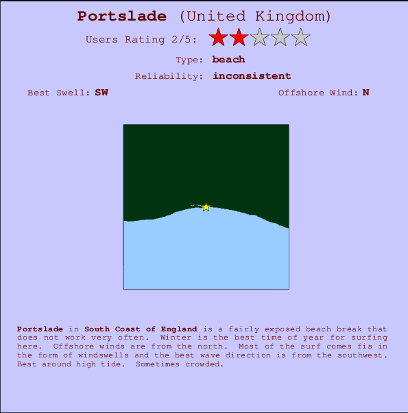 Portslade break location map and break info