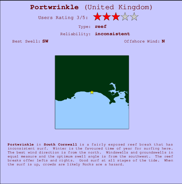 Portwrinkle surf location map and break info