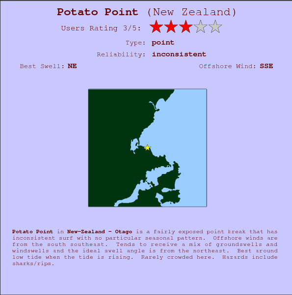 Potato Point surf location map and break info