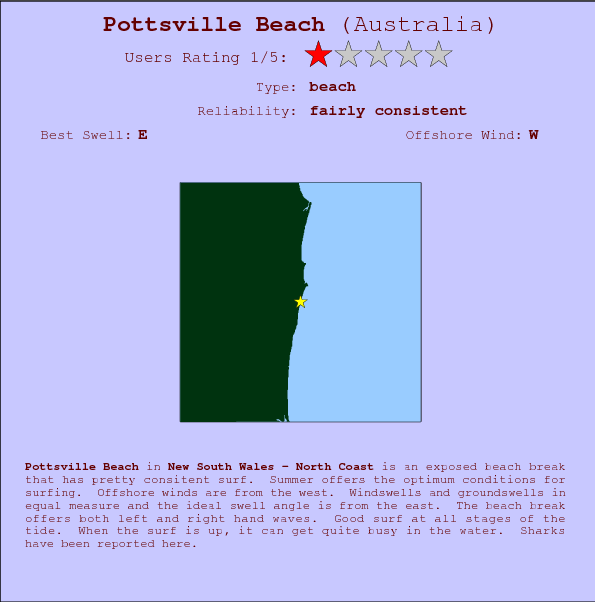 Pottsville Beach surf location map and break info