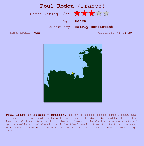 Poul Rodou break location map and break info