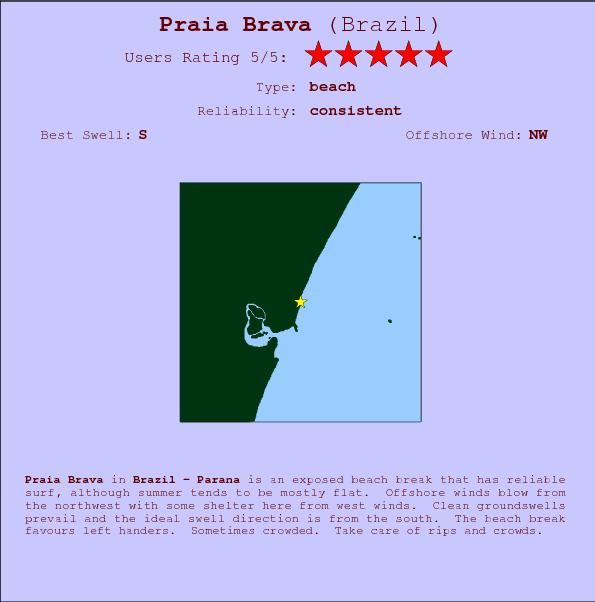 Praia Brava break location map and break info