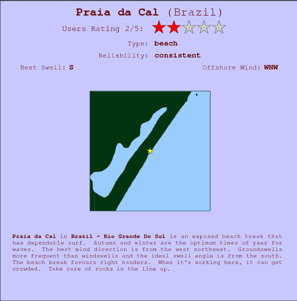 Praia da Cal break location map and break info