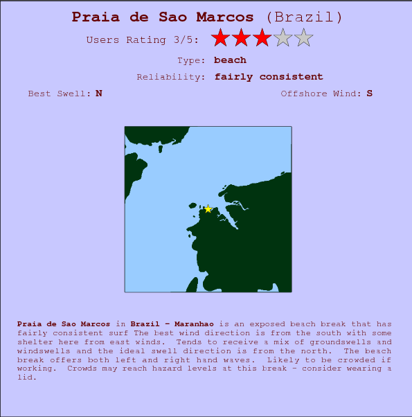 Praia de Sao Marcos break location map and break info