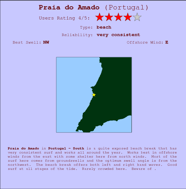 Praia do Amado surf location map and break info